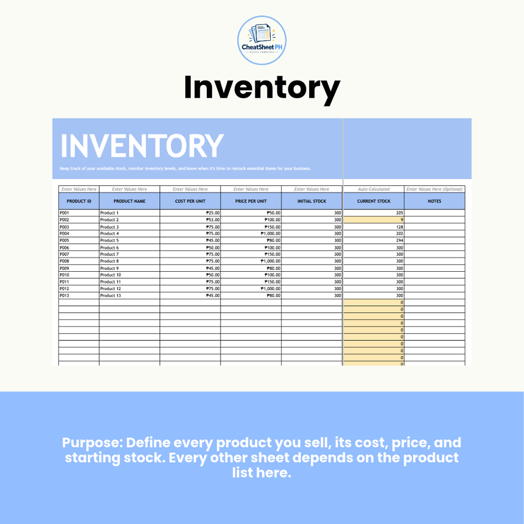 Point of Sale & Inventory Tracker | Sales, Expenses & Profit Dashboard