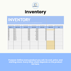 Point of Sale & Inventory Tracker | Sales, Expenses & Profit Dashboard
