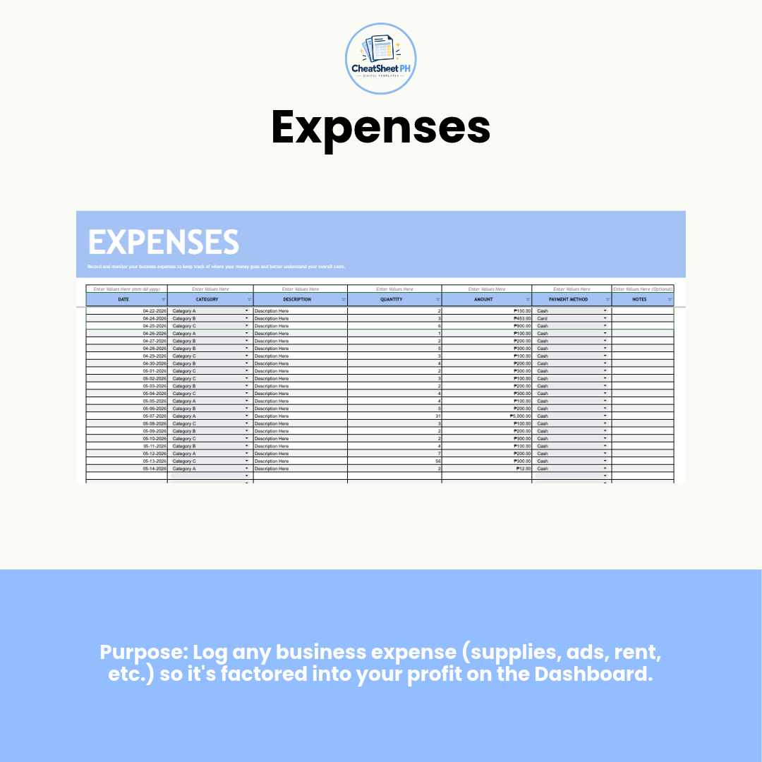 Point of Sale & Inventory Tracker | Sales, Expenses & Profit Dashboard