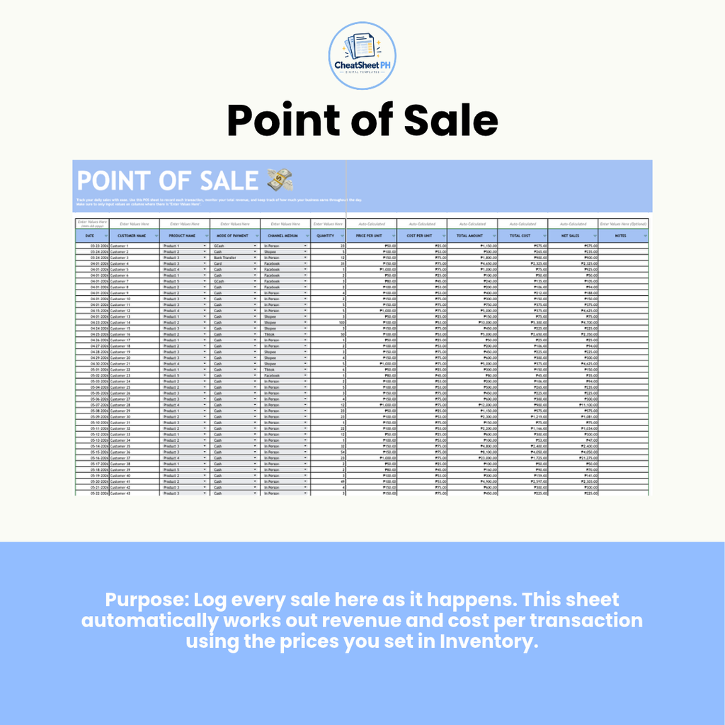 Point of Sale & Inventory Tracker | Sales, Expenses & Profit Dashboard