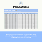 Point of Sale & Inventory Tracker | Sales, Expenses & Profit Dashboard