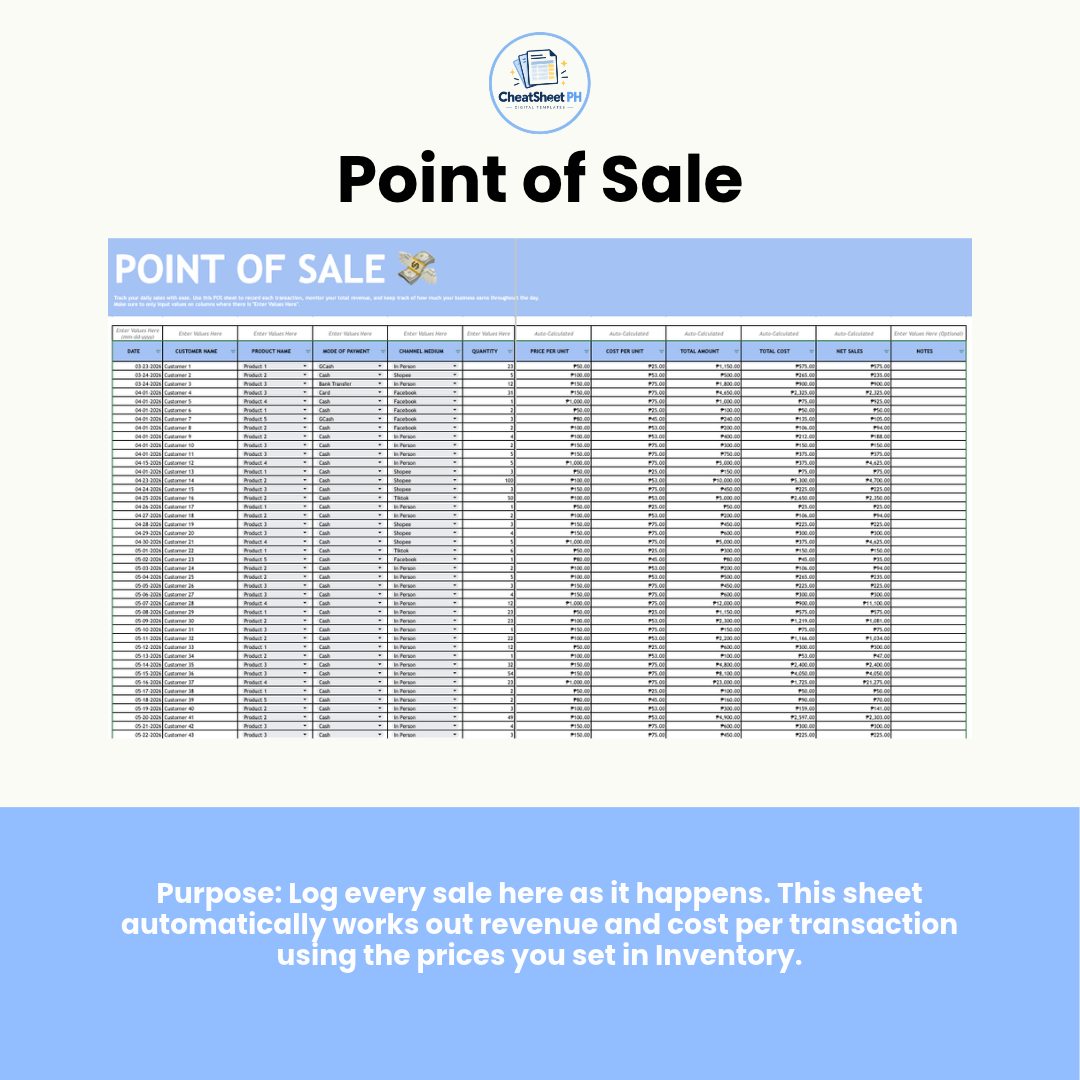 Point of Sale & Inventory Tracker | Sales, Expenses & Profit Dashboard