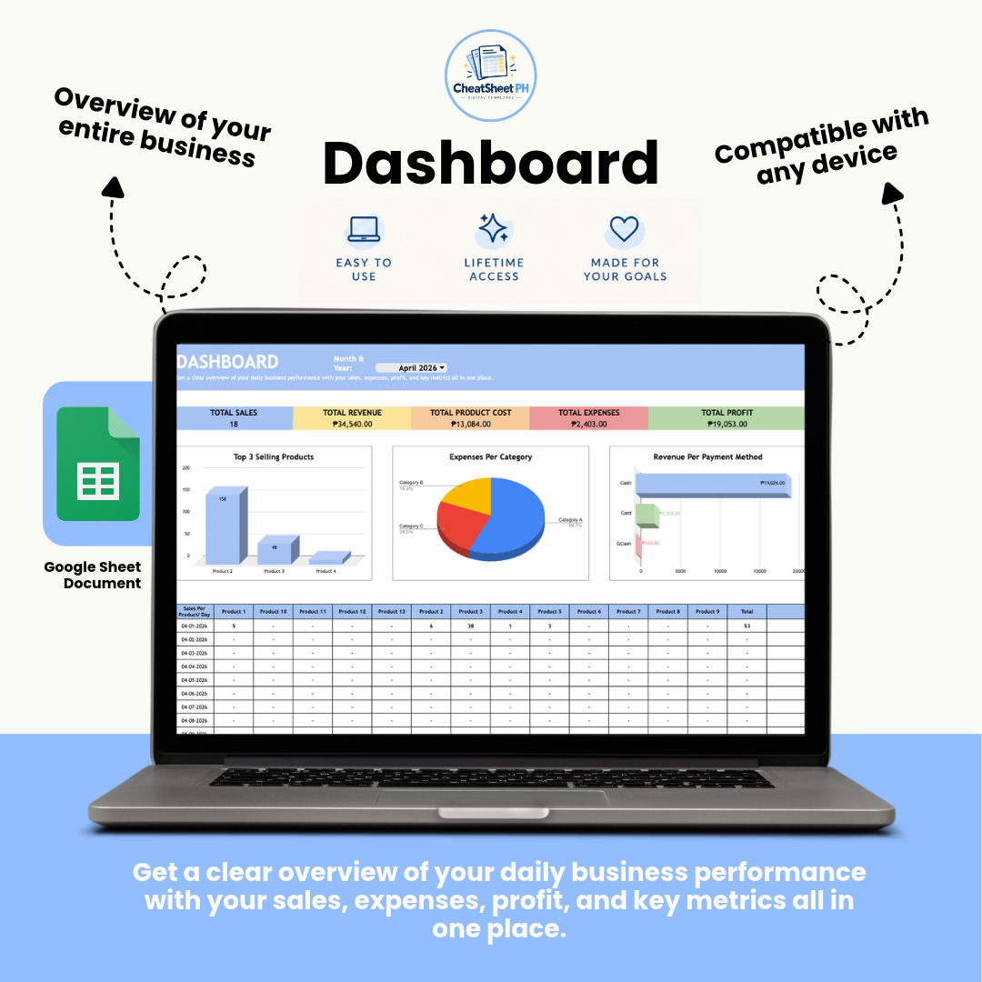 Point of Sale & Inventory Tracker | Sales, Expenses & Profit Dashboard
