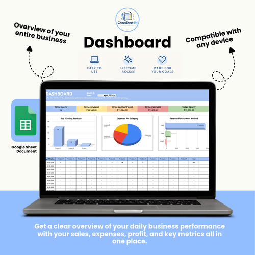 Point of Sale & Inventory Tracker | Sales, Expenses & Profit Dashboard